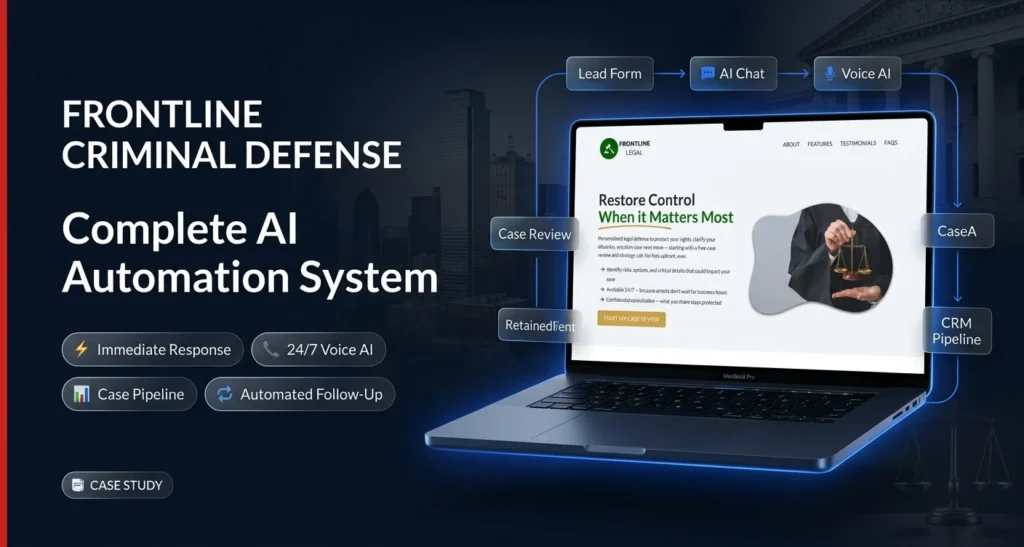 FrontLine Criminal Defense: AI Automation Case Study