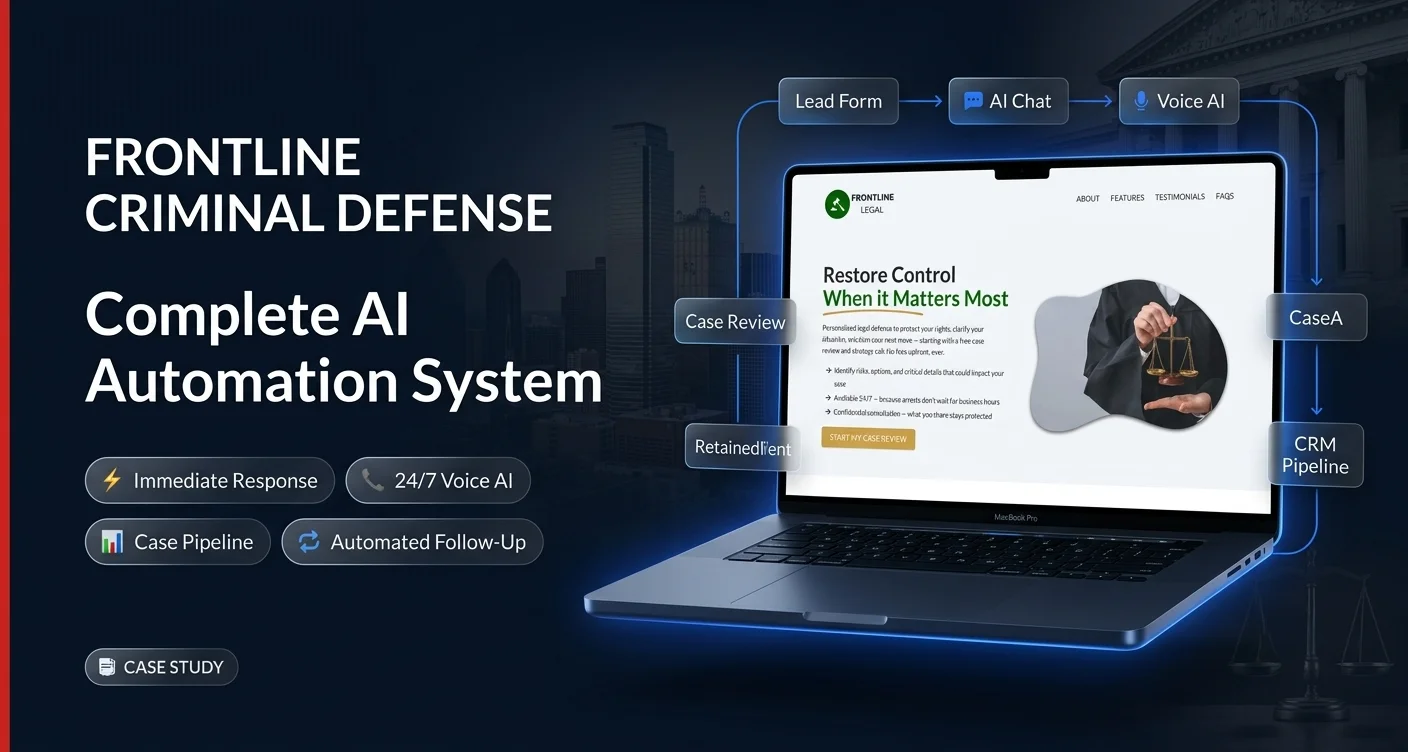 FrontLine Criminal Defense: AI Automation Case Study